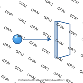 Incident particle