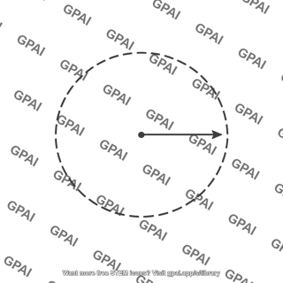Circular integration path