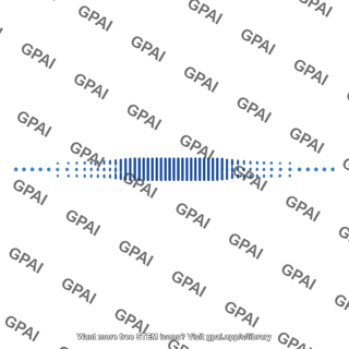 Longitudinal pulse