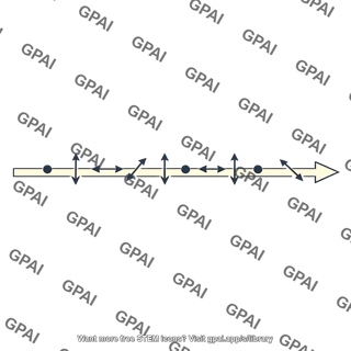 Ray of unpolarized light