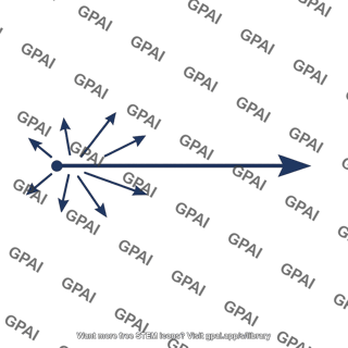 Amplitude vector eu