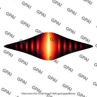 Single slit diffraction pattern