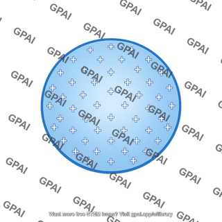 Charged ball uniform density