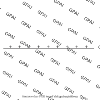 Line of charge positive