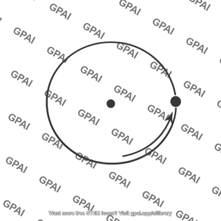 Orbital angular momentum