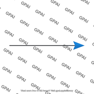 X axis unit vector