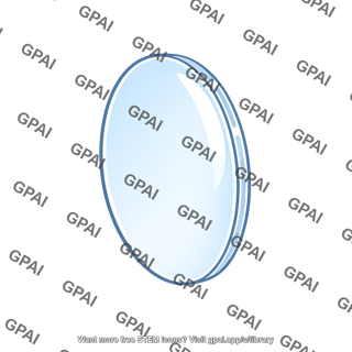 Lens convex