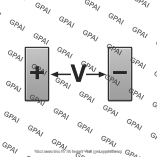 Electric potential