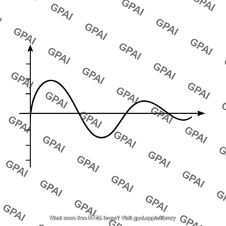 Emf graph