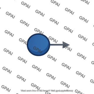 Particle moving