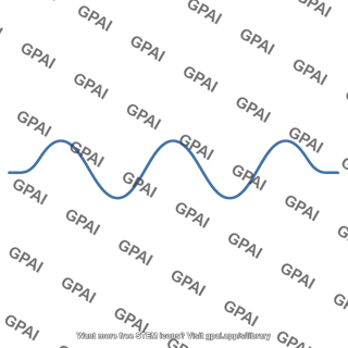 Resultant sinusoidal wave