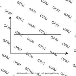 Constant pressure path on p v diagram