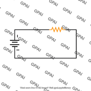 Circuit direct current