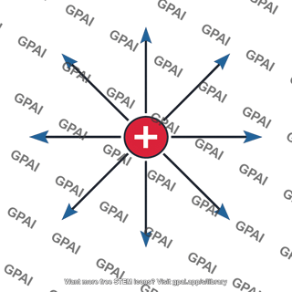 Point charge positive electric field