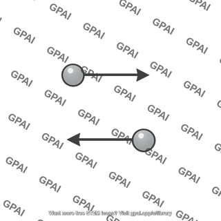 Two particle system opposite directions