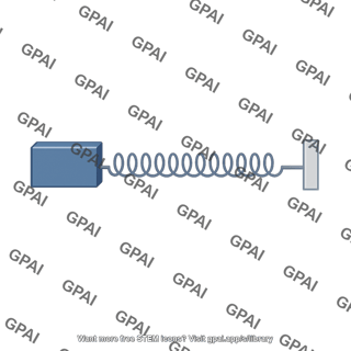 Block spring oscillator horizontal