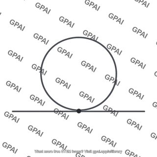 Contact point