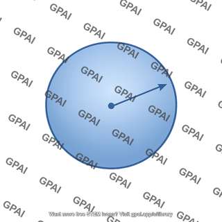 Circle with radius vector