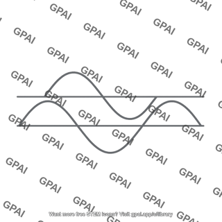 Sine wave with parallel lines