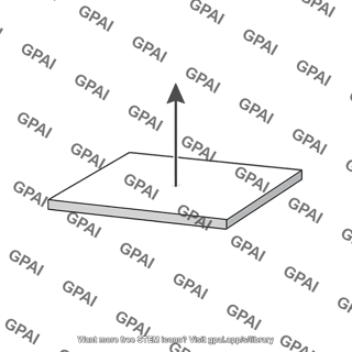 Plane with normal vector