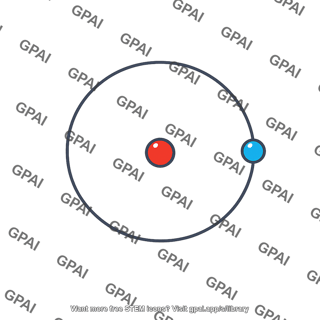 Bohr model hydrogen
