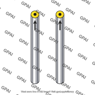 Parallel wire pair parallel current