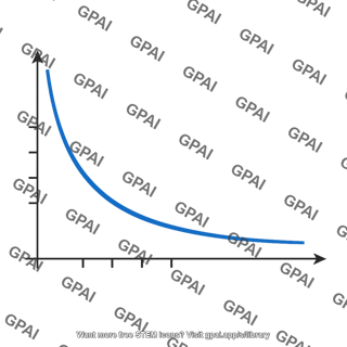 Electric field vs radial distance graph