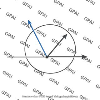 Phasor diagram circular reference