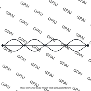 Standing wave four loop