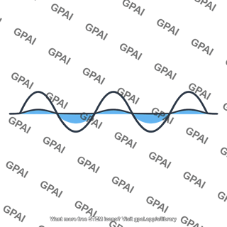 Sinusoidal wave