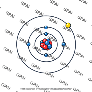 Atom excited state