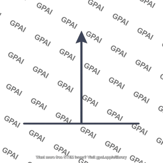 Normal vector