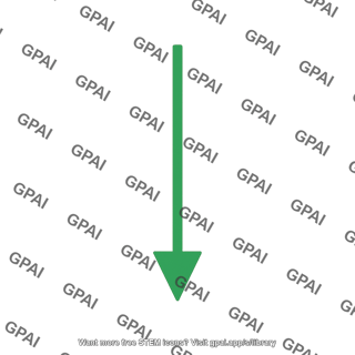 Acceleration vector y component