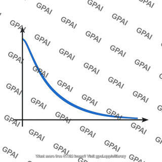 Discharging curve q t