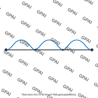 Standing wave three loop