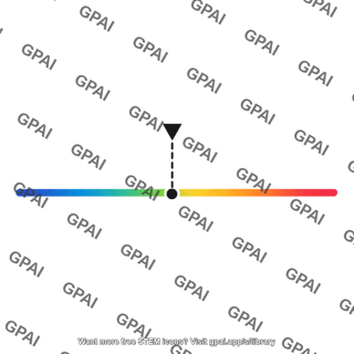 Cutoff wavelength