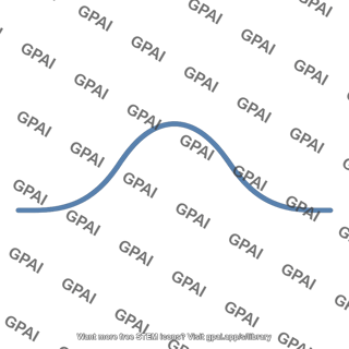Wave peak