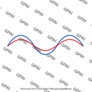 Out of phase waves