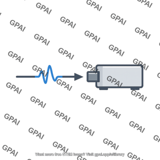 Input signal