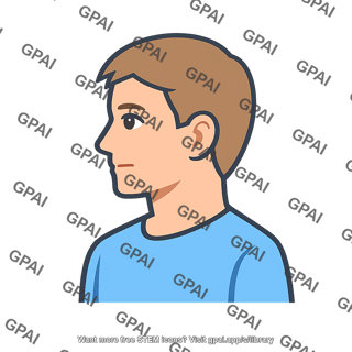 Human observer profile