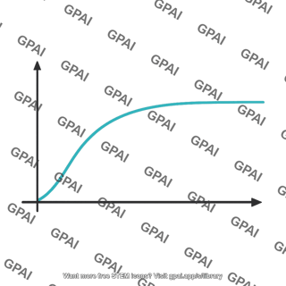 Charging curve q t