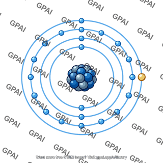 Atom model
