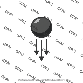 Object falling