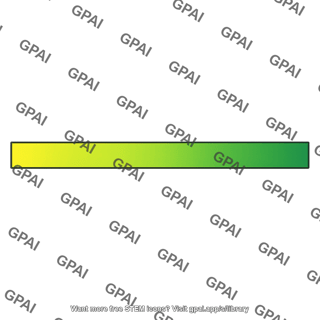 Yellow green light band