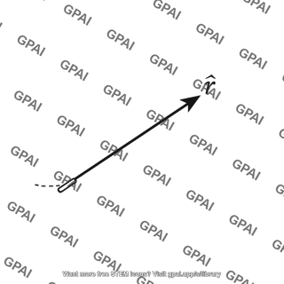 Radial unit vector rhat
