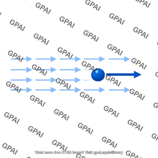 Electron moving same direction magnetic field