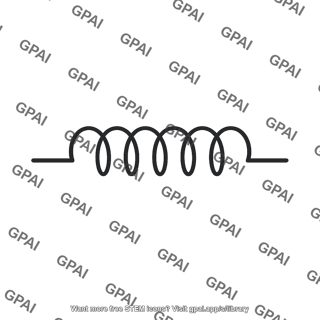Ideal inductor