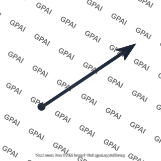 Resultant wave phasor