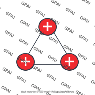 Equilateral triangle three positive charges