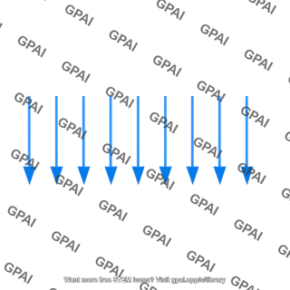 Electric field perpendicular